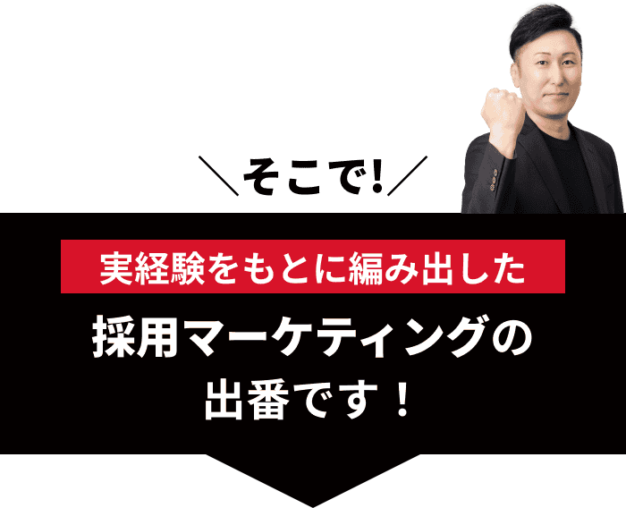 そこで!実経験をもとに編み出した採用マーケティングの出番です！