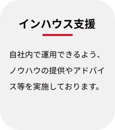 インハウス支援:最自社内で運用できるよう、ノウハウの提供やアドバイス等を実施しております。